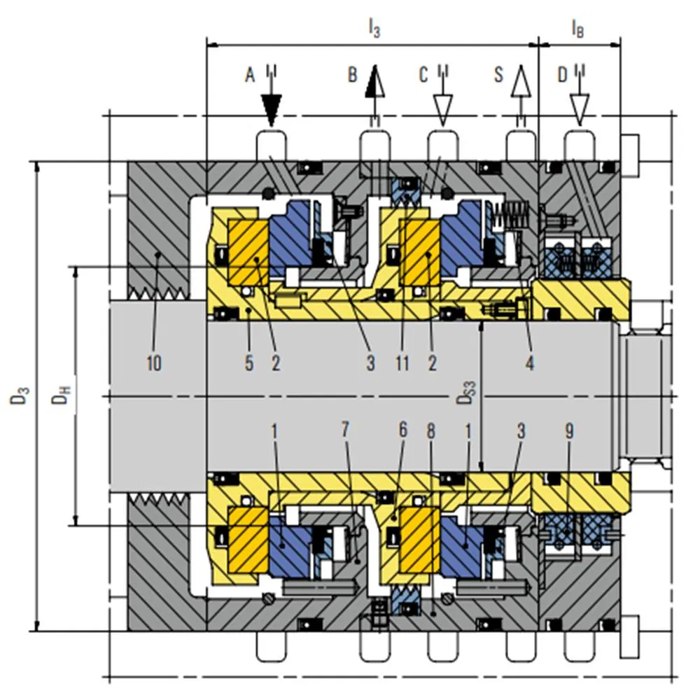 132 PDGS Mechanical Seals for Pumps Pusher Seals