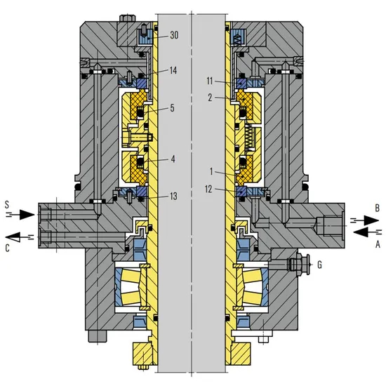 128 HSHLU-D Mechanical Seals for Pumps Pusher Seals