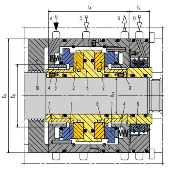 130 DGS Mechanical Seals for Pumps Pusher Seals