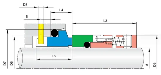 62TS PC26 O-ring Mechanical Seals for Pumps