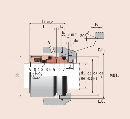 Uniten 85 Mechanical Seals for All Pumps