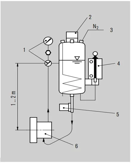 196 TS2000 Mechanical Seals for Pumps Pusher Seals