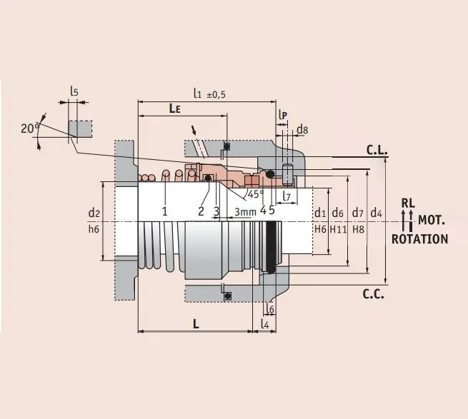 Roten E Mechanical Seals for All Pumps