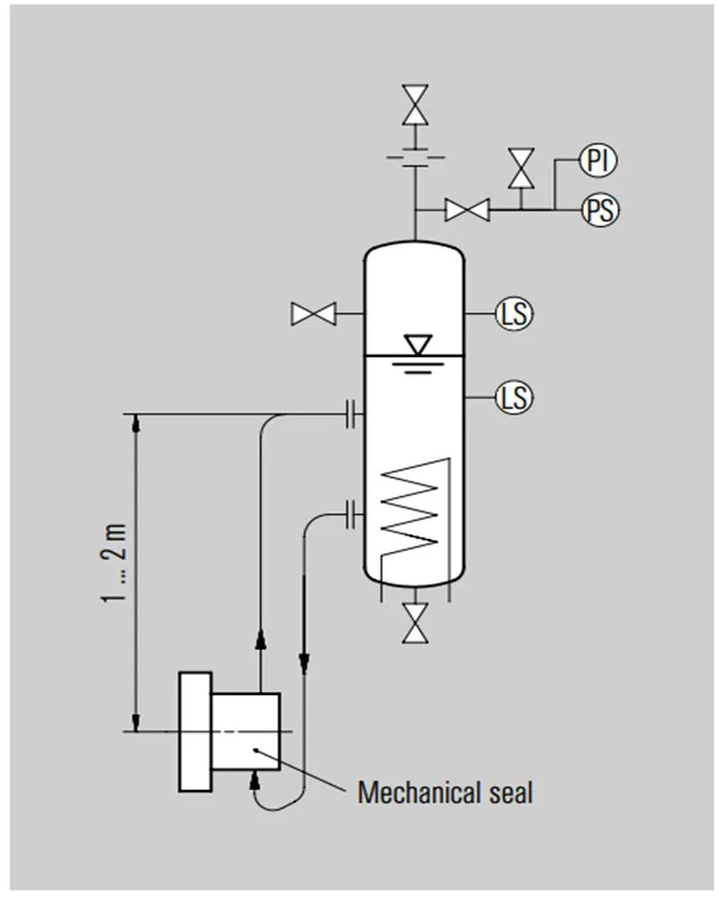 206 TS6000 Mechanical Seals for Pumps Pusher Seals